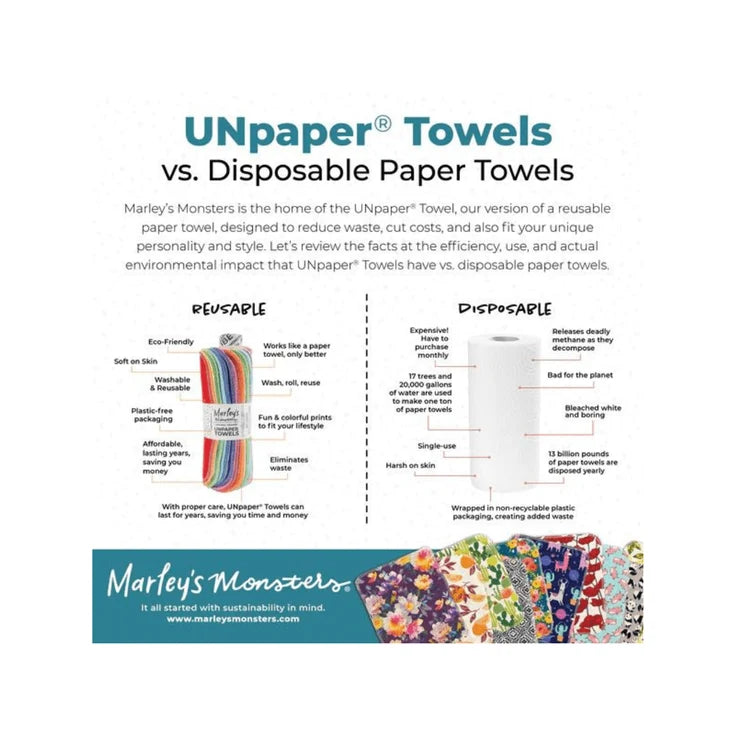 Pack of 6 - Kitchen Reusable UNpaper Towels